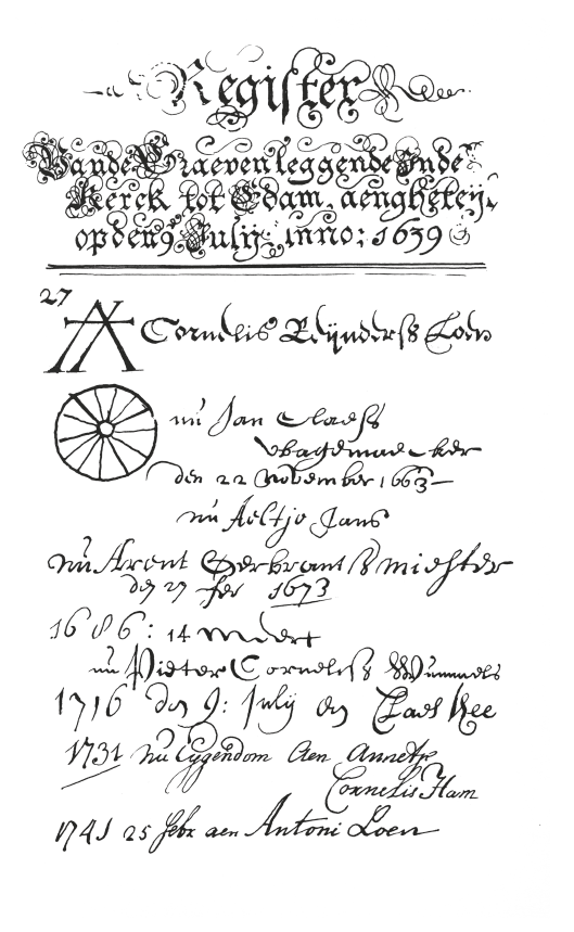 Het Nederlandsche Handschrift in 1600